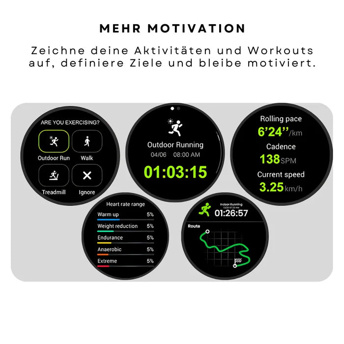 STRATOS ULTRA GPS